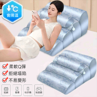 【樂享shop】三角靠枕 靠背 床頭靠墊 冰絲靠背 靠背枕頭(防反流  黃金30°緩坡斜坡)