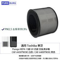 【PUREBURG】適用Toshiba東芝Purego抗敏HEPA13級空氣清淨機CAF-A450TW CAF-A400TW 副廠濾網