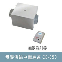 【領券折200】【得意家電】義大利 BEST 貝斯特 CE-850 無線傳輸 中繼馬達 ※熱線07-7428010
