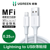 綠聯 iPhone充電線MFi認證USB-A對Lightning快充連接線 (0.25公尺 白)