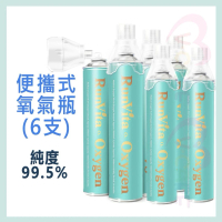 便攜式純氧氣瓶 氧氣罩 提高血氧濃度 10L 面罩式 純度 99.5% 6樽