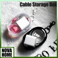 Charger Organizer Tech Pouch Cable Storage Box Travel Organizer Bag Gadget Organizer Cable Pouch Beg
