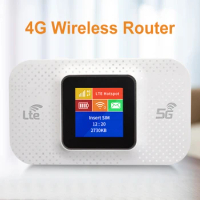 4G Lte WIFI Router Sim Card Slot Wireless Portable Router 3650mAh Unlock Modem Mini Outdoor Hotspot Mobile WiFi Router for Car