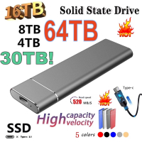 High-Speed 1TB 2TB 4TB 8TB 16TB SSD Portable External Solid State Hard Drive USB3.1 Interface Mobile Hard disk For Laptop Mac