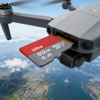 Thẻ nhớ 512GB High Endurance cho camera an ninh IP 8MP - Dung lượng lớn, ghi hình độ phân giải cao l