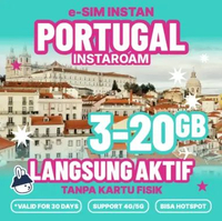 RoaminRabbit eSIM Roaming Portugal Data 3-20GB Internet 4G/5G 3GB 15 Hari