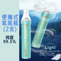 便攜式純氧氣瓶 氧氣罩 提高血氧濃度 家用緊急氧氣瓶 缺氧 高原反應 緊急供氧 10L 面罩式 純度 99.5% 2樽