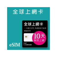 【citimobi】eSIM全球多國10天吃到飽(網卡 上網 網路 eSIM 以色列 土耳其 摩洛哥)