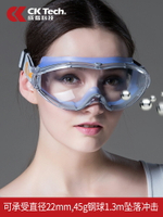 專業護目鏡平光防霧防塵防風沙防飛濺騎行風鏡女勞保防風防護眼鏡