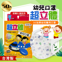 北極熊 超立體幼兒口罩 0-2歲(S)/3-5歲(M) 50入/盒(現貨供應) 醫療口罩