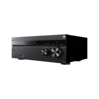 【SONY 索尼】8K 7.2聲道 環繞擴大機(STR-AN1000)