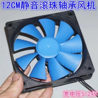 5V12V24V ball bearing silent fan wide voltage 12cm silent chassis cooling fan fan