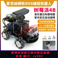 {公司貨 最低價}樹莓派4B ROS機器人小車麥克納姆輪AI小車SLAM構建地圖導航python