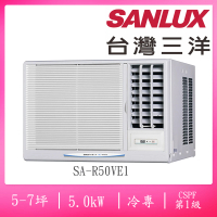 SANLUX 台灣三洋 5-7坪右吹式一級變頻冷專窗型冷氣(SA-R50VE1)