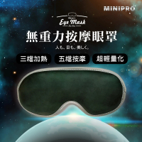 【MINIPRO】智能無線3D熱敷按摩眼罩(熱敷眼罩/遮光眼罩/眼罩/睡眠眼罩/蒸氣眼罩/MP-8888)
