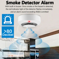 433MHz Wireless Fire Protection Smoke alarm Detector Alarm Sensors For RF WIFI GSM home security Alarm Systems