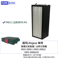 【PUREBURG】適用Lifegear樂奇HVO-200G1  200G2  200GLD2隱藏式新風機全熱交換器 活性碳HEPA2合1濾網
