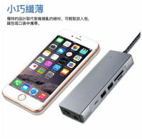 強強滾優選~GKI 耀麟國際八合一USB-C M.2 PCIe(NVMe)/SATA(NGFF) SSD硬碟外接盒 擴充轉接器