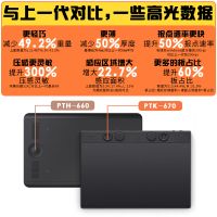 Wacom數位板PTK670影拓Pro第八代手繪板PTH660升級版電腦繪畫板ps