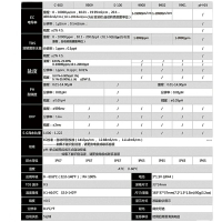 樂天精選~七合一余氯PH魚缸海水養殖鹽度計電導率orp檢測儀器TDS水質測試筆 雙11全館免運