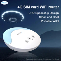 4G router 4G CPE Hotspot RJ45 WAN LAN 4G modem dongle LTE WiFi router SIM card WiFi router