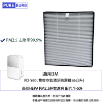 【PUREBURG】適用3M FD-Y60L雙效空氣清淨除濕機 高效HEPA PM2.5靜電濾網 取代 Y-60F