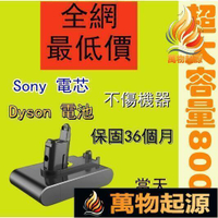 【全球優品匯】Dyson電池戴森掃地機電池V6 V7 V8 V10 DC62 59 SV10 日本V8 DC31 DC3