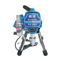 Profesional Electric Airless Paint Spray Gun 2800W 2.8Min/L PISTON Pump Wall Oil Painting Machine 695 With Brushless Motor