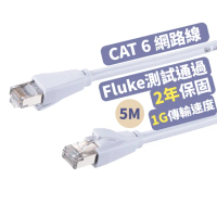 【PX 大通】★LC6-5M CAT6 5米/5M 網速1GPS 支援PoE 乙太網路線