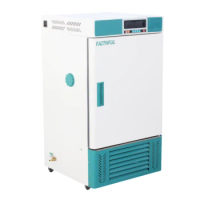 Factory Direct Laboratory Constant Temperature and Humidity Incubator