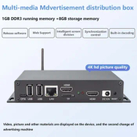 Advertising digital signage Player box HD 1080P Android smart Multimedia player box Tv Box