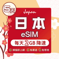 【環亞電訊】eSIM日本全網通5天每天2GB(日本網卡 docomo Softbank 日本 網卡 沖繩 大阪 北海道 東京 eSIM)