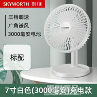 創維778usb小風扇家用小型迷你充電學生宿舍充電桌面辦公室夾扇 「優品居家百貨 」