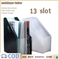 Folder File Tempat File A4 Bindex File F4 Business File A5 File Case A4