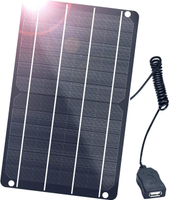 【日本代購】FlexSolar 迷你太陽能板 6W 充電 露營 救援 停電 防災