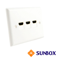 【SUNBOX 慧光】HDMI 3孔 插座面板(WJ-3H)