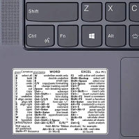 สติ๊กเกอร์แป้นพิมพ์อ้างอิง Windows/Word, ชุด 5 ชิ้น, กาว, สติ๊กเกอร์ที่ถอดออกได้, สำหรับคำแนะนำแป้นพ