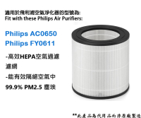 LPG 飛利浦代用濾芯  AC0650/30 空氣清新機濾芯 - HEPA  代用濾芯