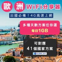 【歐洲41國 WiFi分享器】歐洲4G上網 每日1GB 任選天數 出國必備 高速上網