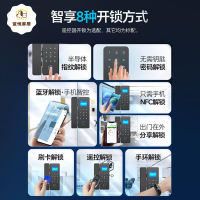玻璃門鎖 指紋鎖 免開孔 雙門單門辦公室 密碼鎖 無框有框門電子 智能鎖[DD0421003]