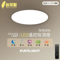 Everlight 億光 買1送1 悅亮80W LED遙控吸頂燈 適用9-10坪