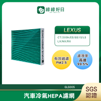 【Have Green Days 綠綠好日】適用 LEXUS 凌志 NX 200/200t/300h 2014~2021 汽車冷氣濾網 GLS005 單入組