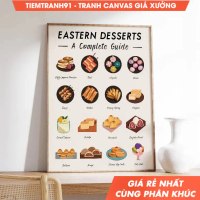 Tranh treo tường, Asian Desserts Food, Asian Cuisine, Wall Art, Kitchen Poster, tặng kèm đinh treo, 