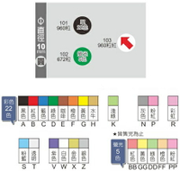 【文具通】Herwood 鶴屋 圓形 圓點 自粘 標籤 貼紙 直徑10mm 彩色 箭頭