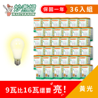 【妙煮婦】不頻閃LED燈泡36入(LED/燈泡/9W)