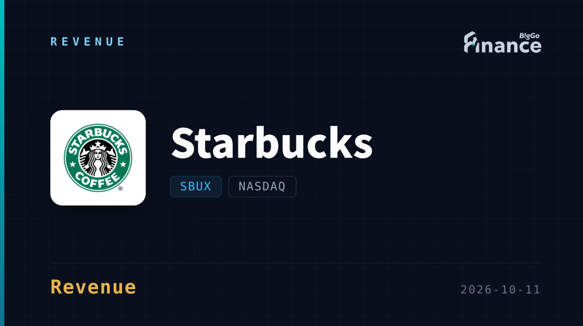 Starbucks Reclaims Top Spot in South Korea Coffee Card Spending 5 Months After '...