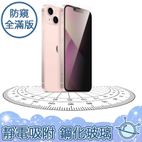 宇宙殼 iPhone 13 Pro Max 全滿版 9H 靜電型 防塵網 防窺保護貼