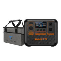 【BLUETTI】AC70P 1000W 戶外移動電源 贈收納包(移動儲能站 移動電源 戶外電池 露營 車宿 行動電源 UPS)