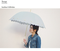 日本雜誌香里奈推薦Pink Trick晴雨兩用甜美蝴蝶結直立傘直傘雨傘陽傘掛勾把手抗UV天空藍-絕版品