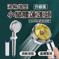 【South Life】升級版渦輪增壓小蠻腰蓮蓬頭含1入濾心(淋浴花灑 一鍵開關 可調水流 可替換濾心)